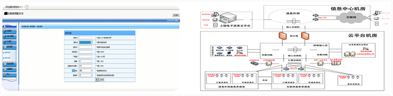 國産商用密碼技術3.png