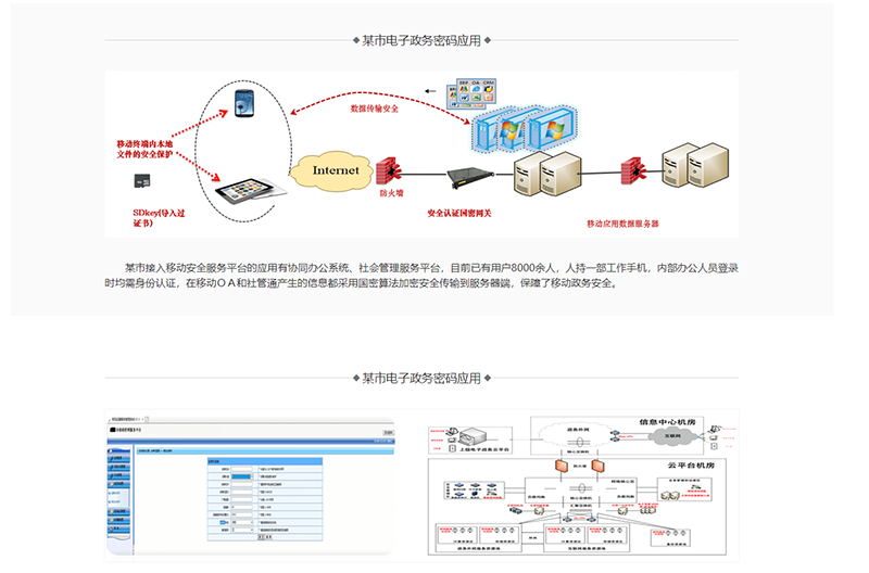 國産商用密碼技術5.png